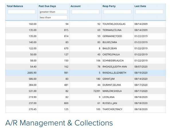A/R Management & Collections